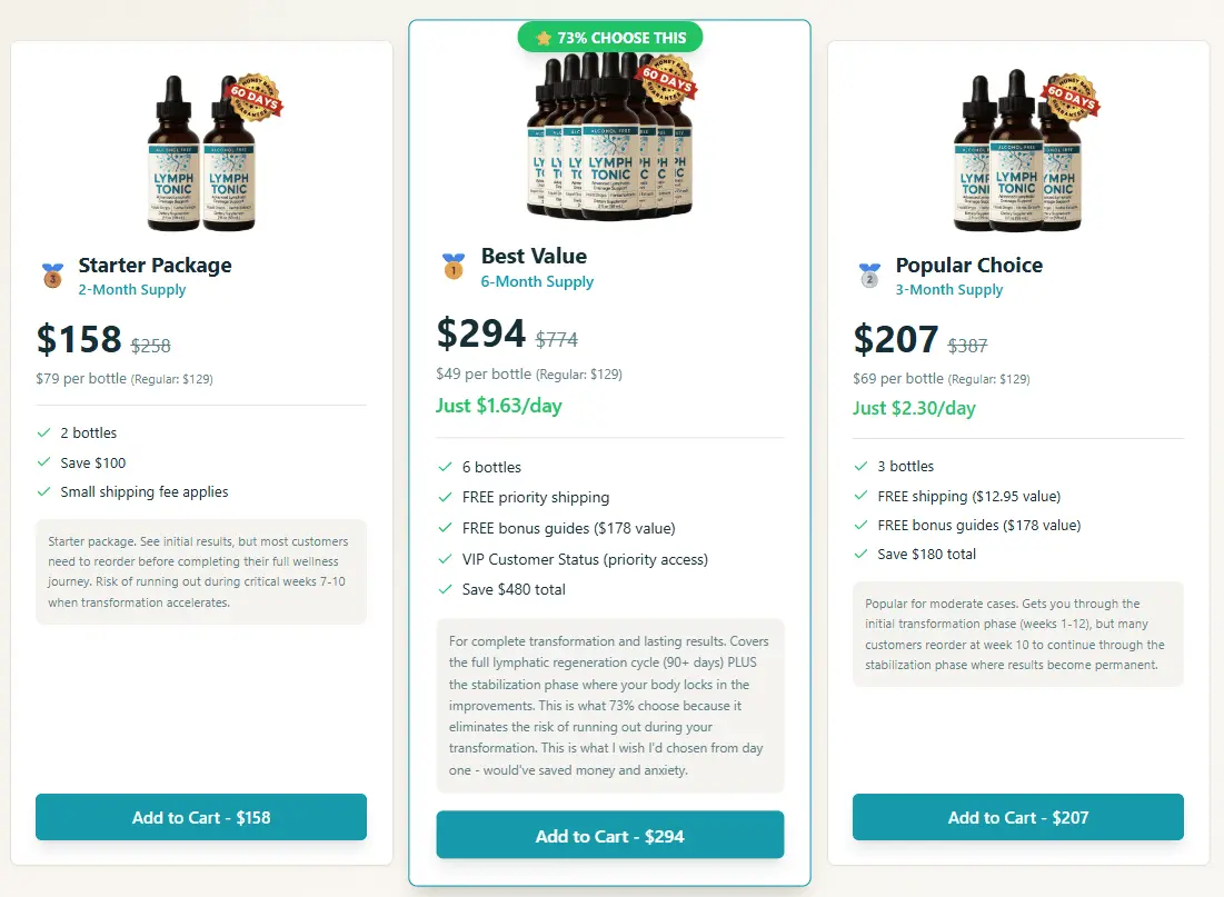 lymph tonic Price table